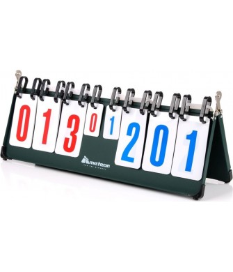 liczydło punktów meteor do koszykówki 1-999 pkt, tablica wyników z czerwono-niebieską numeracją