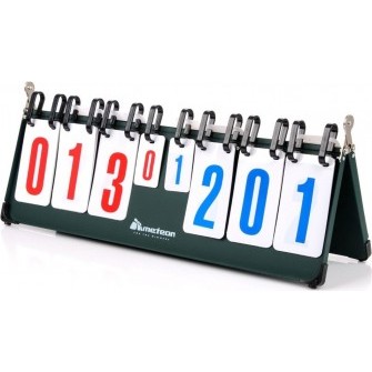 liczydło punktów meteor do koszykówki 1-999 pkt, tablica wyników z czerwono-niebieską numeracją