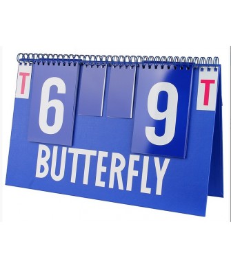 Tablica Wyników Butterfly