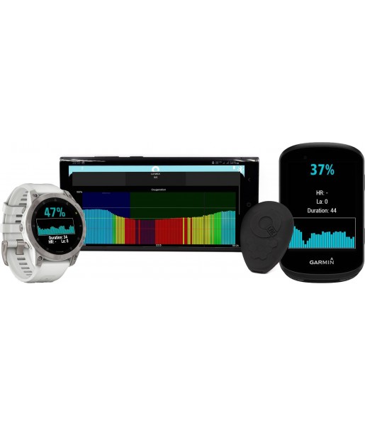 Q-Lac Technologia Dla Poprawy Wyników