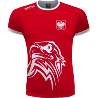 Polska (patriotyczne)