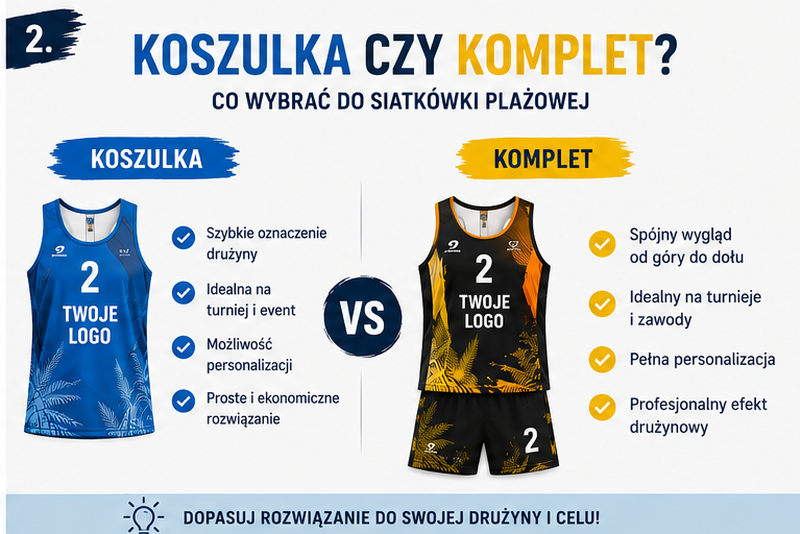 Koszulka czy komplet do siatkówki plażowej