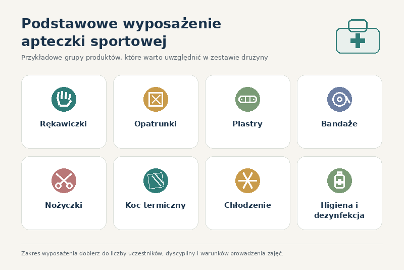 Podstawowe wyposażenie apteczki sportowej dla drużyny