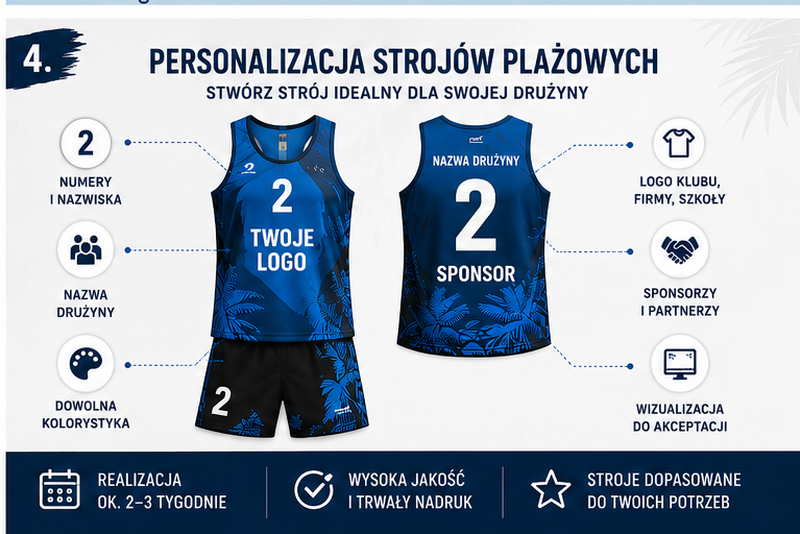 Personalizacja strojów do siatkówki plażowej numery logo i nazwa drużyny
