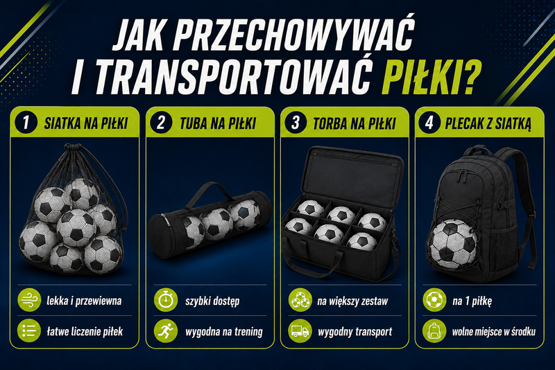 Siatki tuby torby i plecak do przechowywania oraz transportu piłek